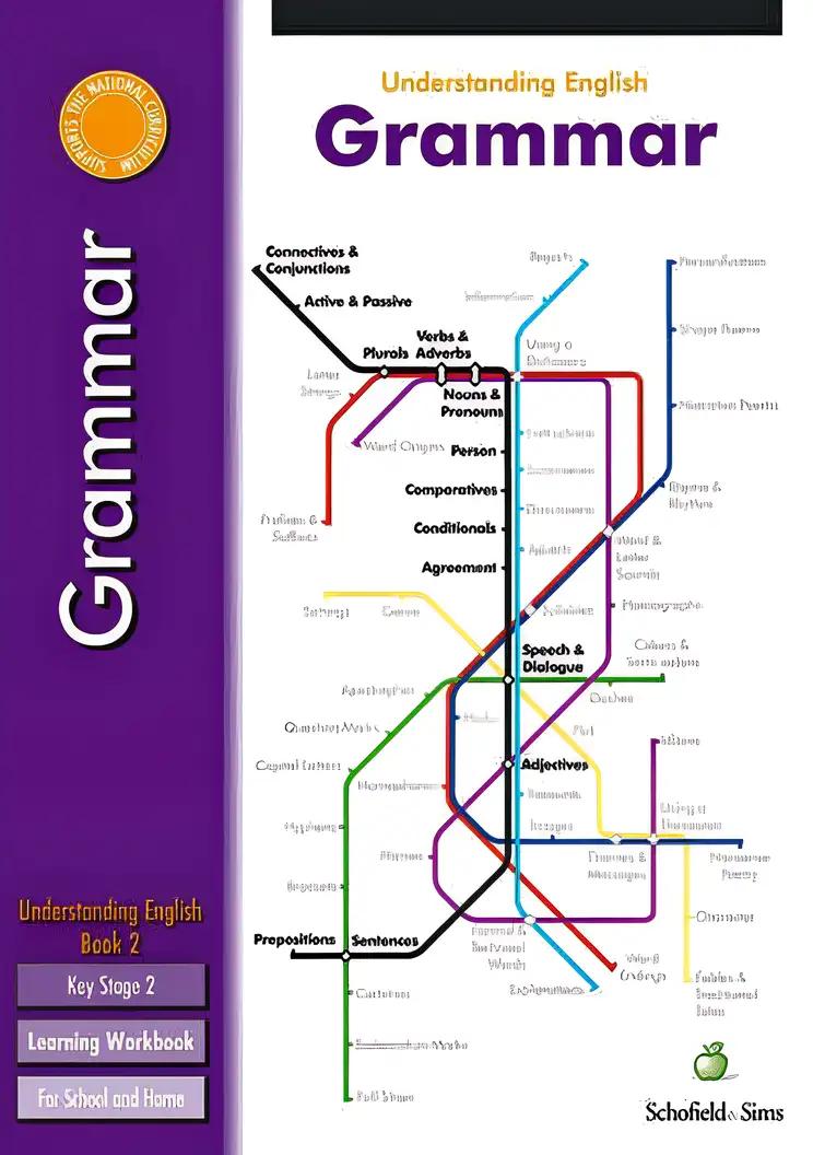 Understanding English: Grammar