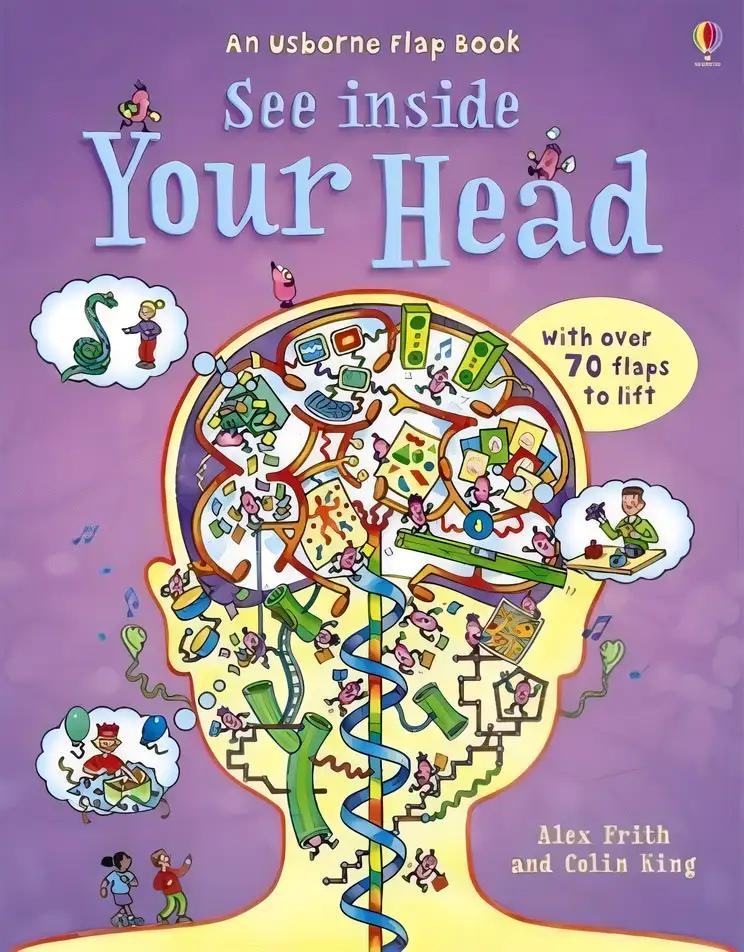 Your Head (See Inside)