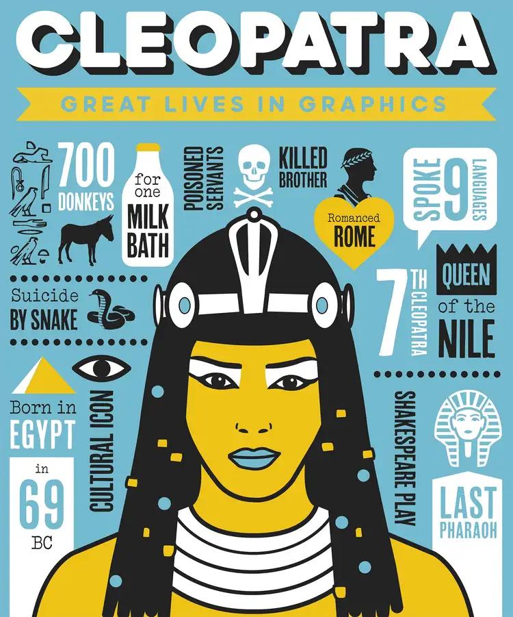 Great Lives in Graphics: Cleopatra