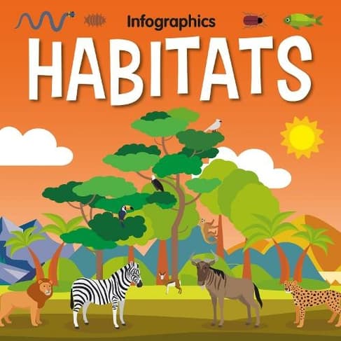 Habitats: Infographics (KS1 Version)